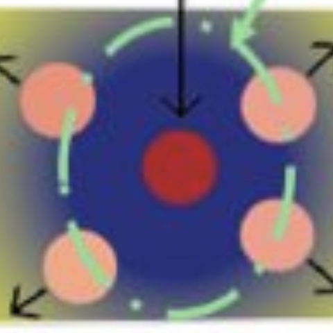McKenzie Material: Hydrogen-Free, Hard, Amorphous Carbon Part 2
