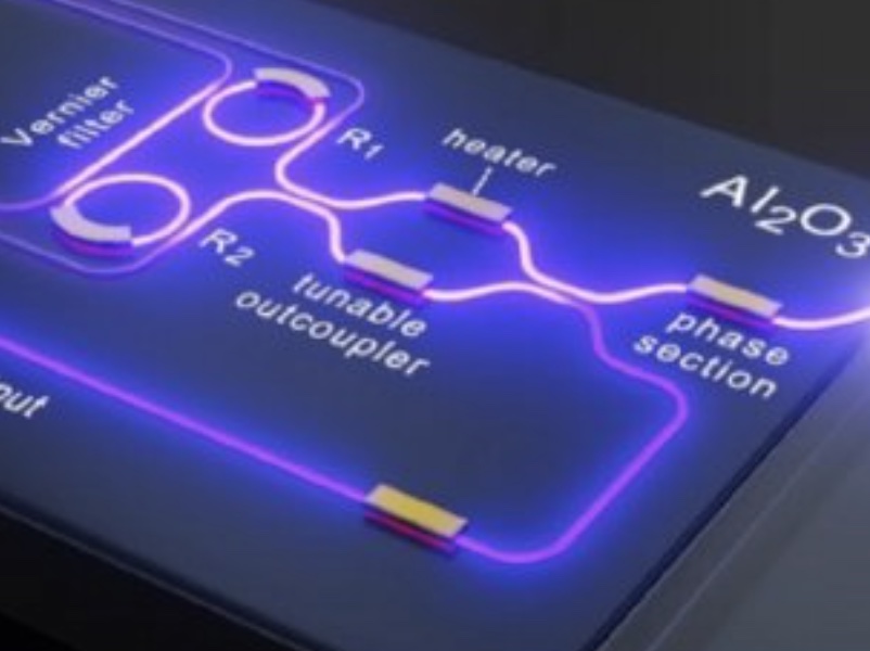 Latest Breakthroughs in CMOS-Fabricated Ultraviolet Photonics Integrated Circuits for New Optoelectronic Technologies