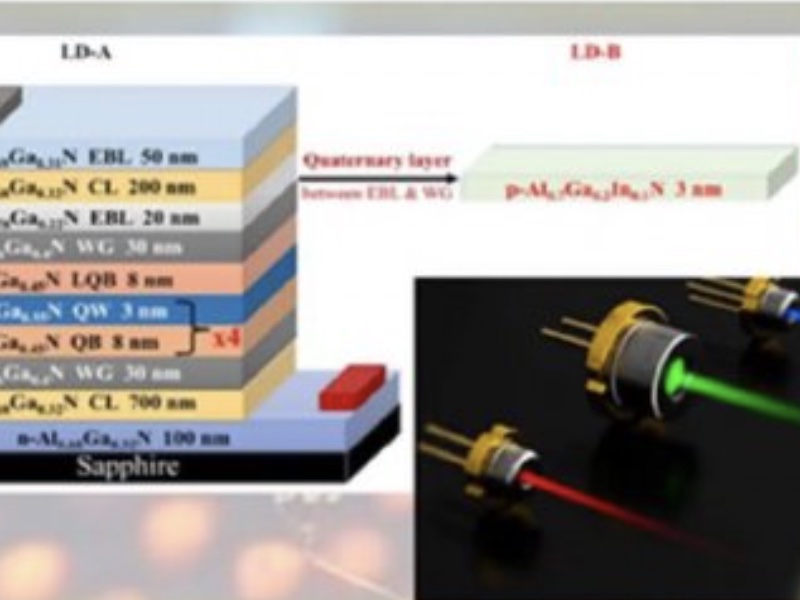New Directions in Semiconductor Engineering for Next Generation Electronics and Photonics